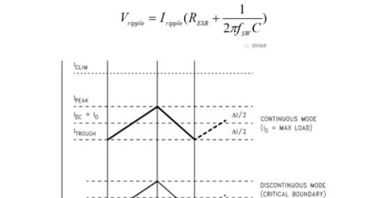 開關(guān)電源中電感的主要作用是什么？