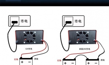 鋰離子電池容量損失原因簡單分析