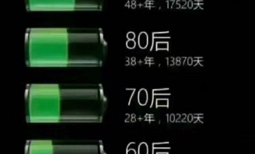 夏季電池過充、冬季電池充不足電，是否是充電器的質(zhì)量問題